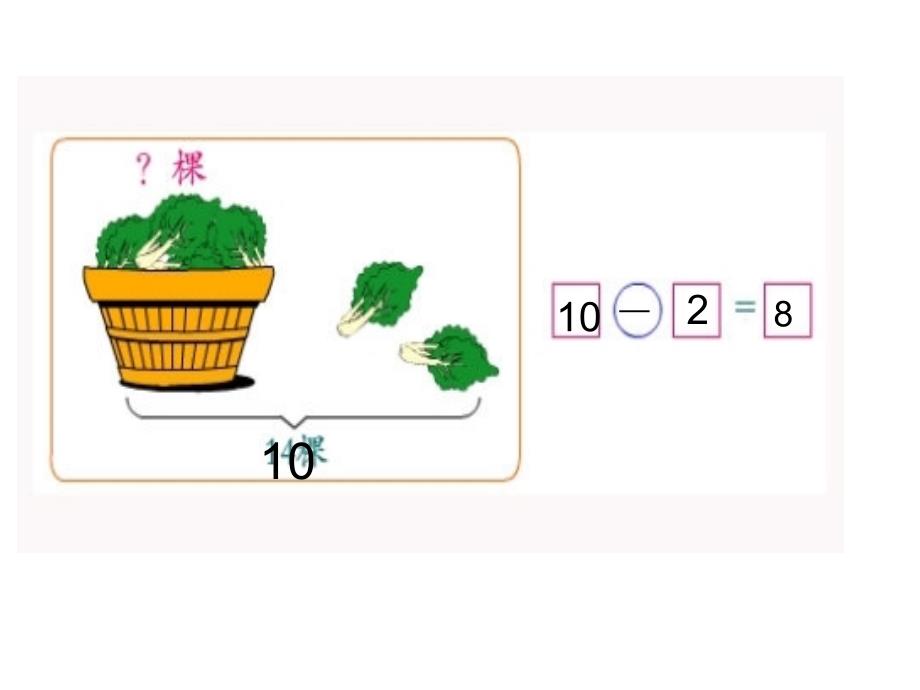 一年级数学看图列式计算题_第2页