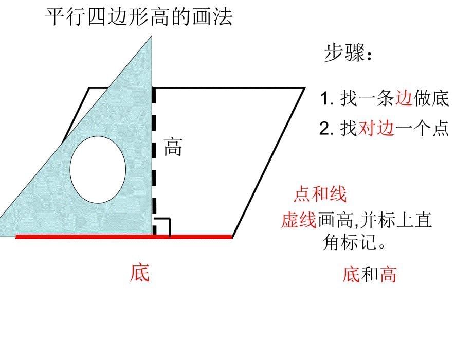 四年级上册平行四边形梯形画高课件70901_第5页