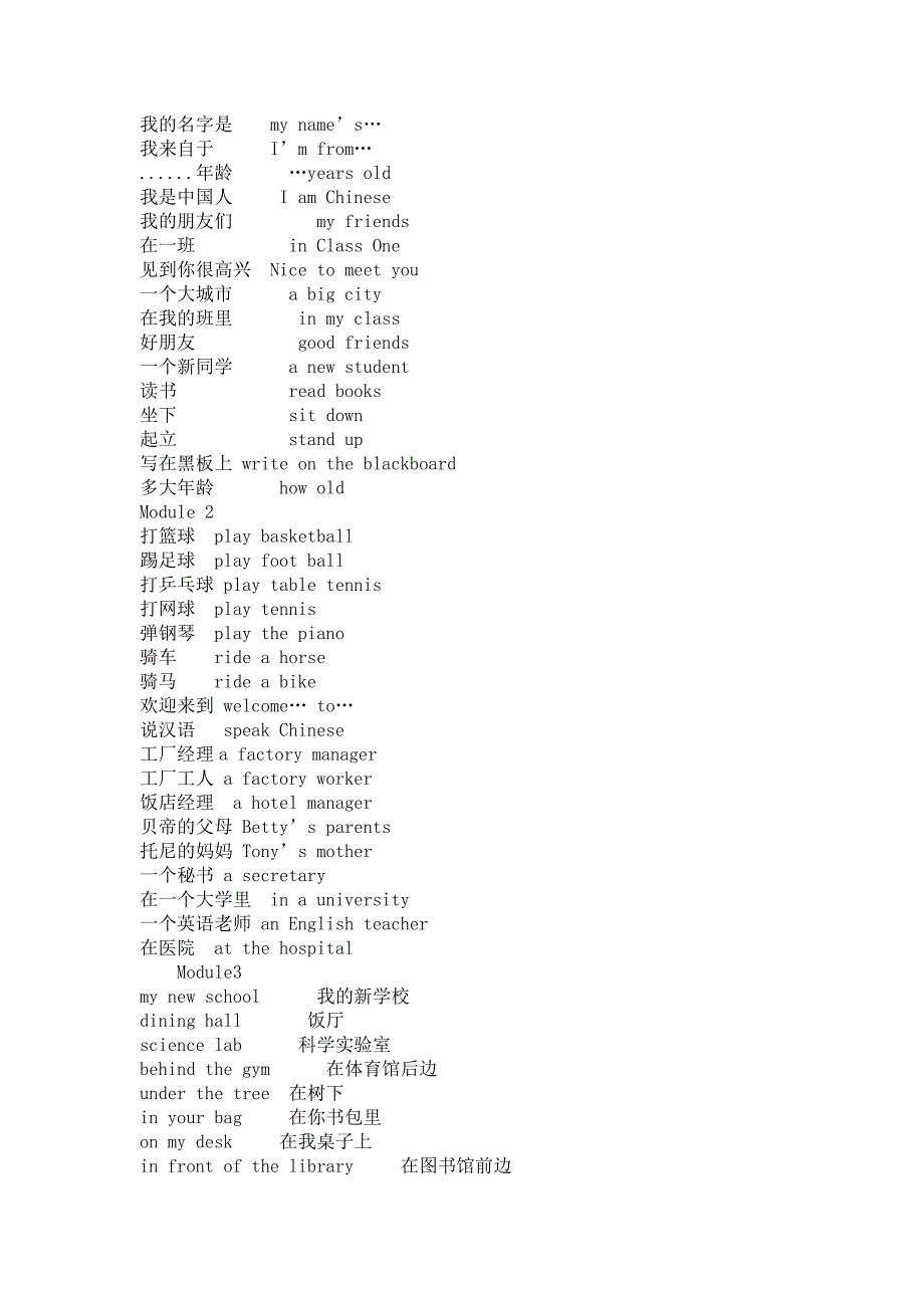 初一英语重点词组_第2页