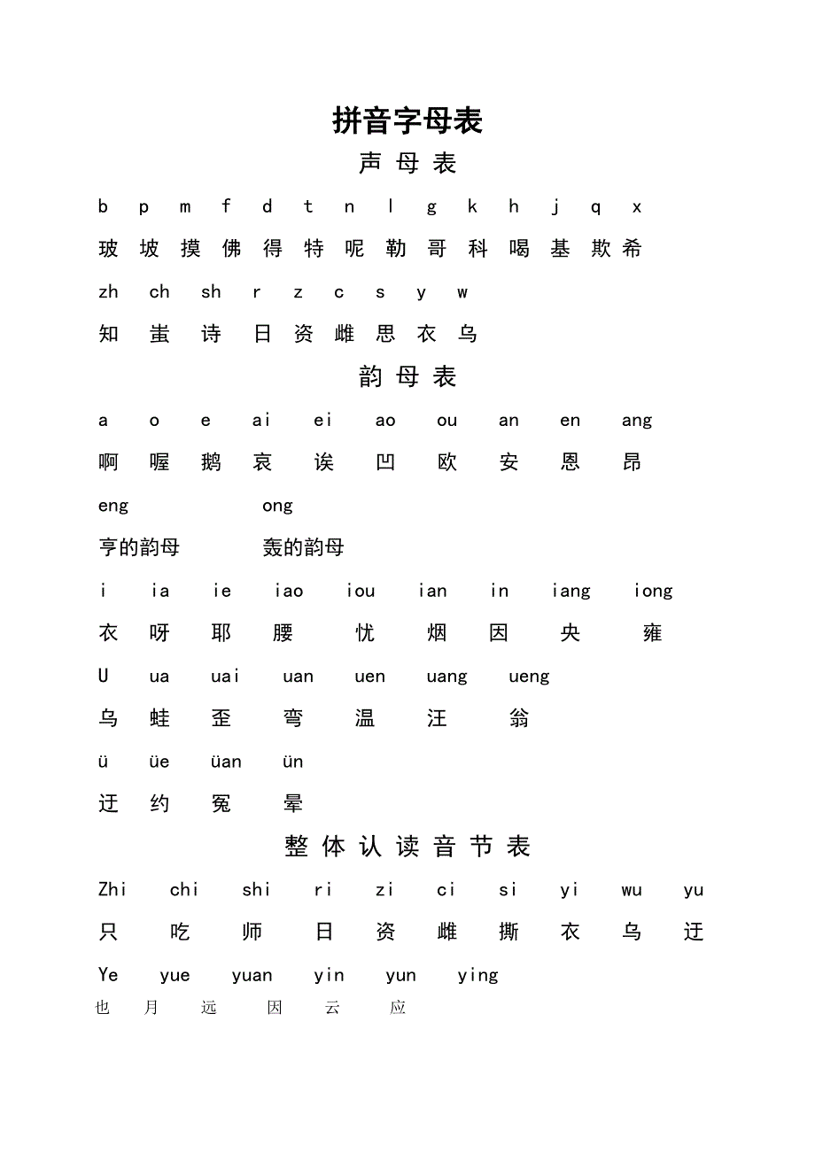 小学生字母表人教版_第1页