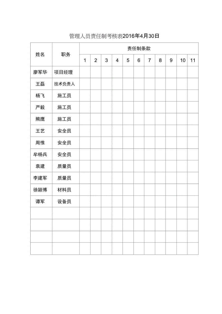 管理人员责任制考核表_第1页