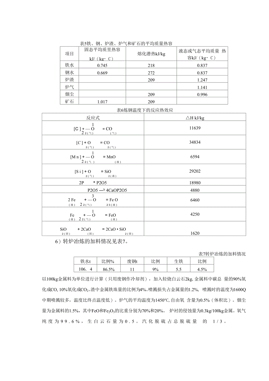 转炉热量及物料平衡计算和年度物料计划_第2页