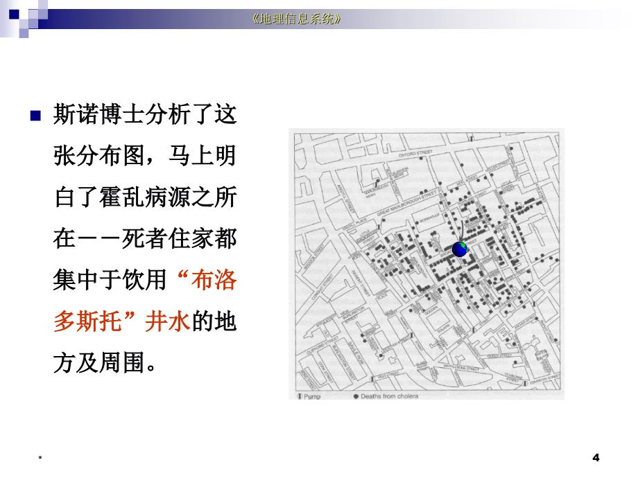 空间分析的原理与方法ppt课件_第4页