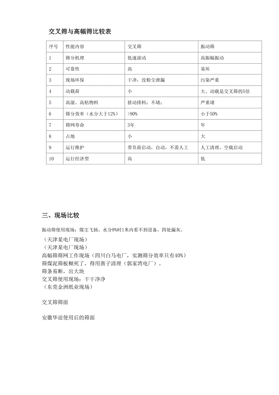 交叉筛与振动筛的比较_第3页