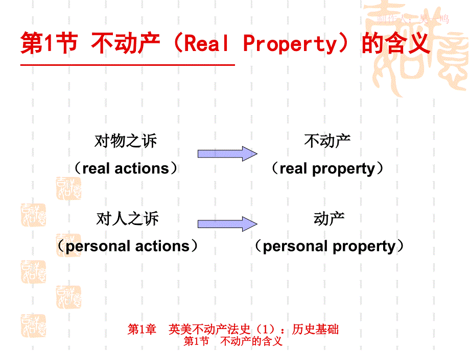 《英美财产法》PPT课件_第4页