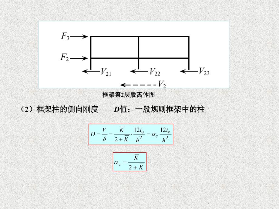 d值法,反弯点法_第2页