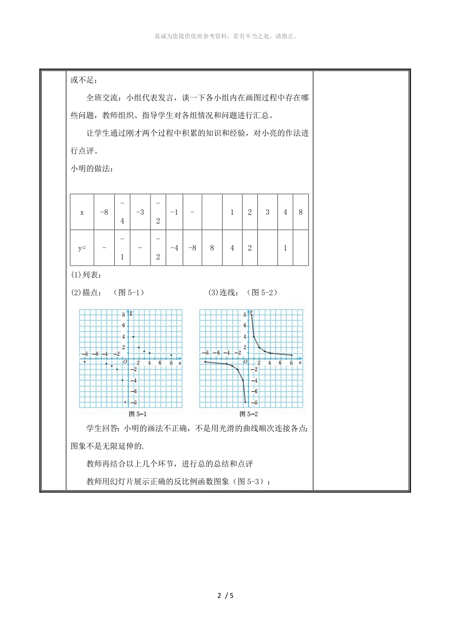 河南省九年级数学上册第六章反比例函数2反比例函数的图象与性质1教案新版北师大版_第2页