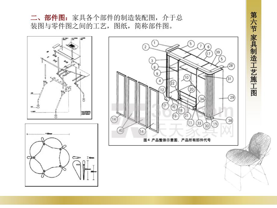 五章家具新产品开发与设计实务六节至八节_第4页