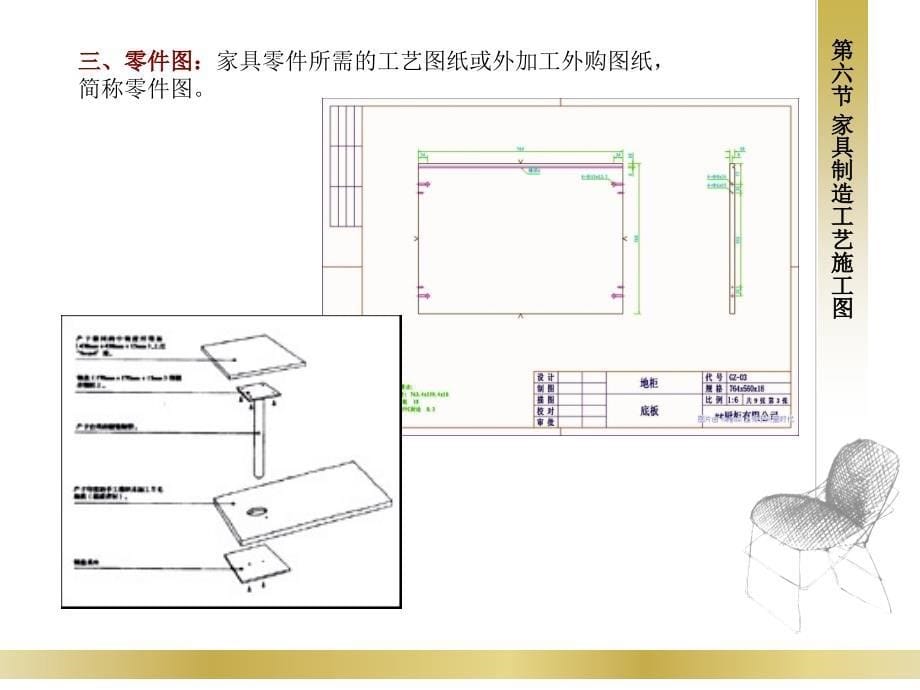 五章家具新产品开发与设计实务六节至八节_第5页