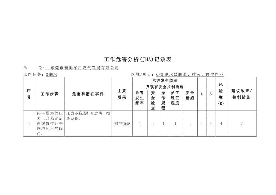 CNG脱水器脱水、排污、再生作业_第5页