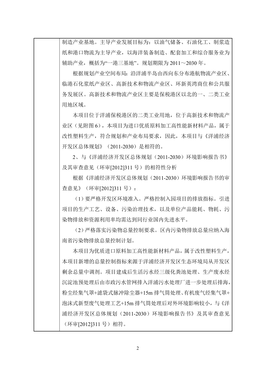 海南金发科技年产6万吨高性能新材料项目环评报告 .doc_第3页