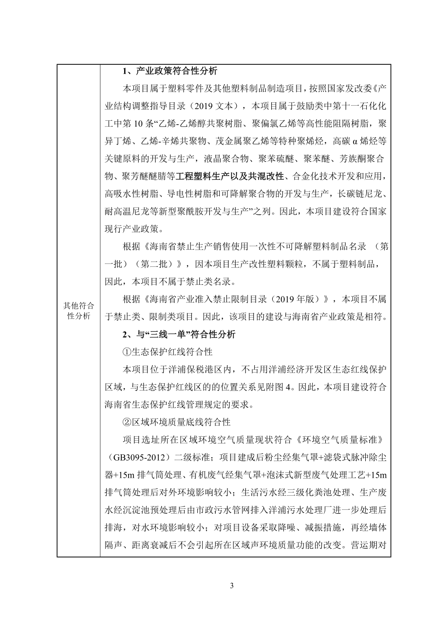 海南金发科技年产6万吨高性能新材料项目环评报告 .doc_第4页