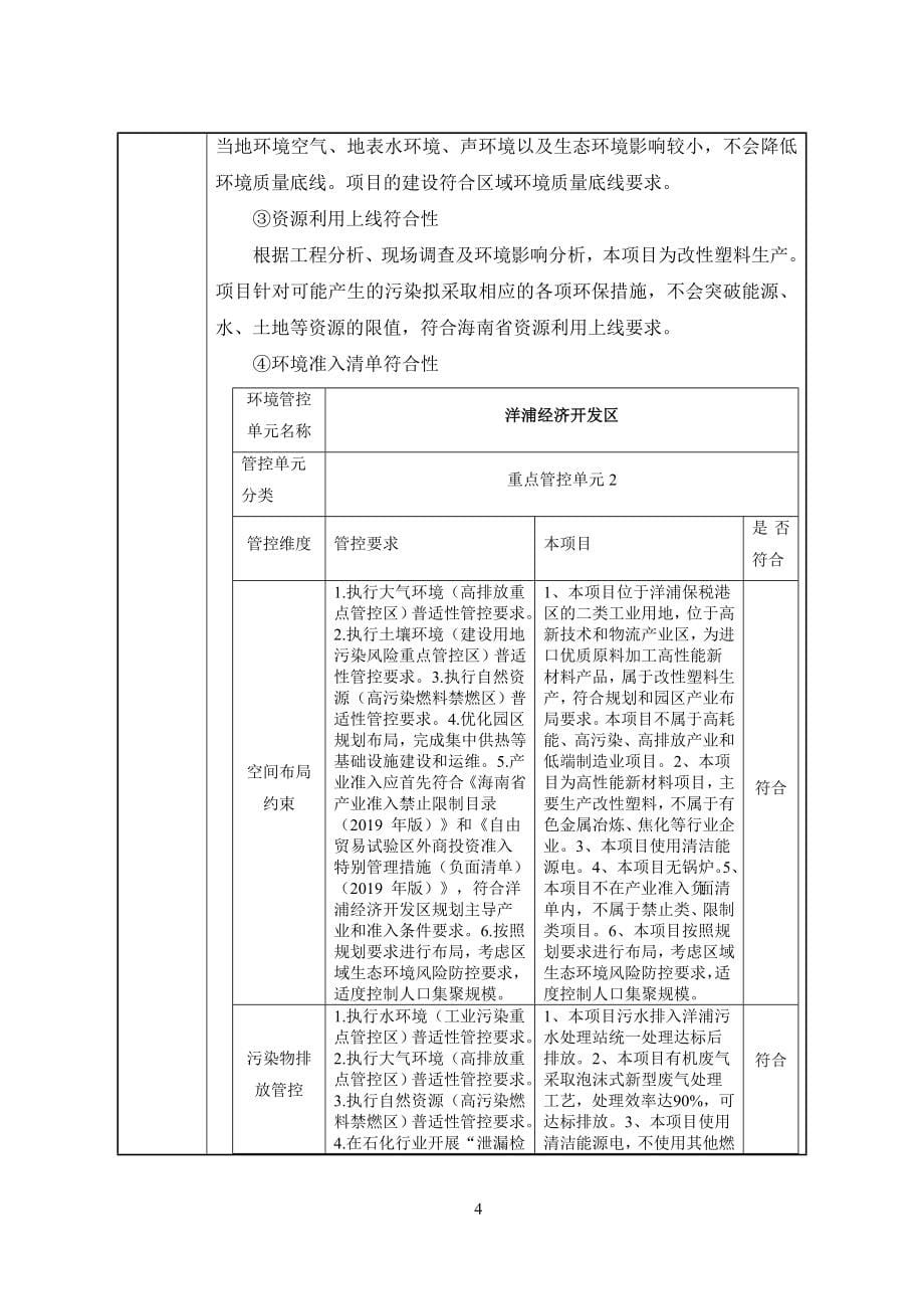 海南金发科技年产6万吨高性能新材料项目环评报告 .doc_第5页