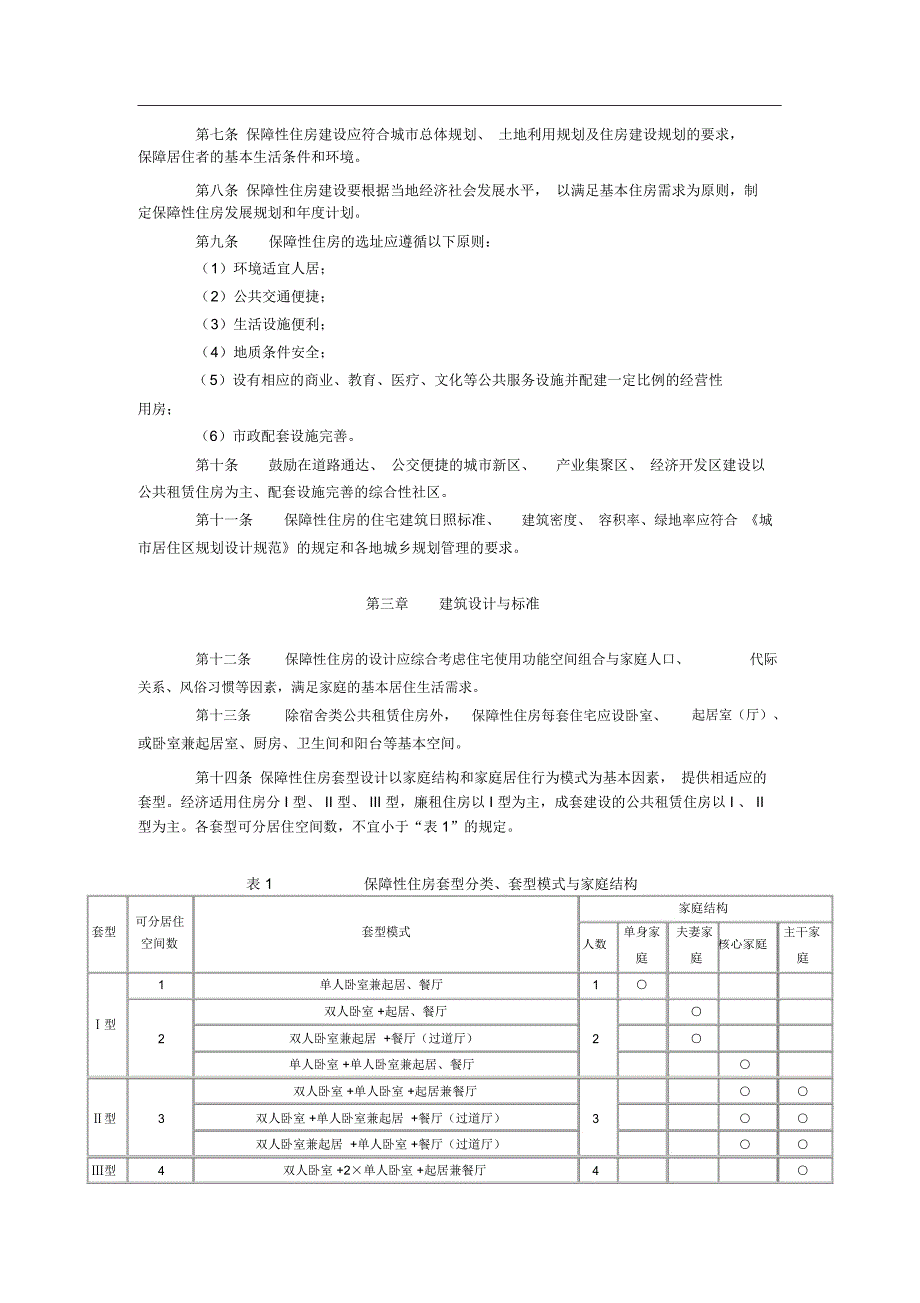 河南省保障性住房建设导则(试行)_第2页