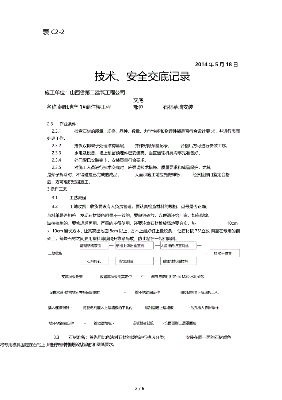 石材幕墙安装技术交底_第2页