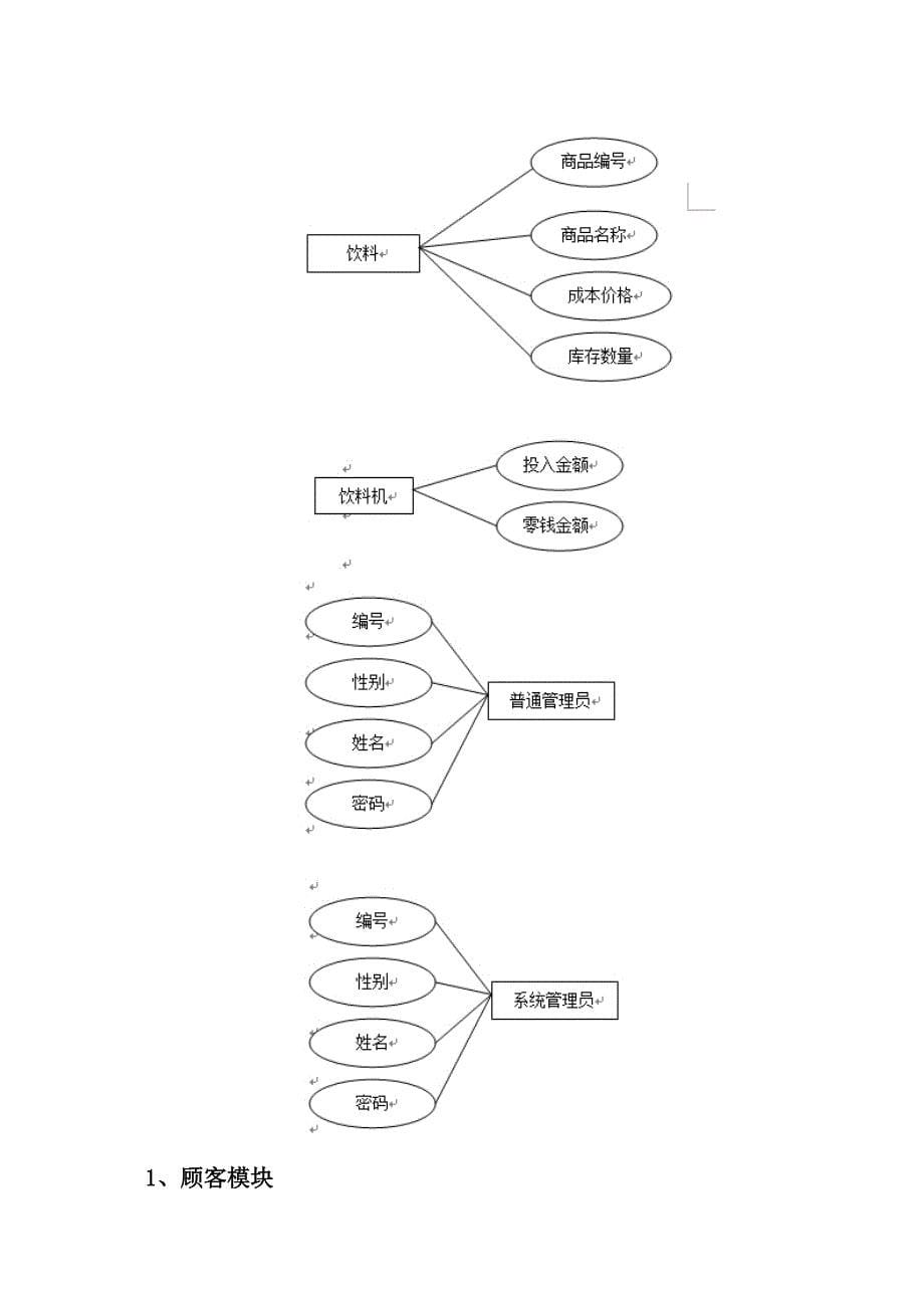 自动饮料售货机系统设计及实现课程设计_第5页