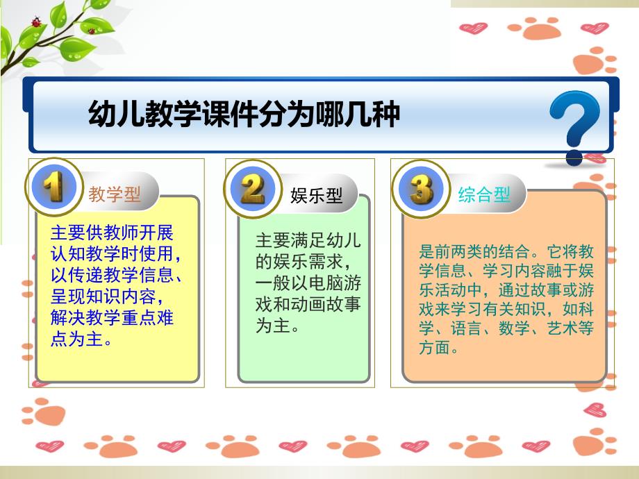 幼儿园教师制作PPT的培训讲座_第4页