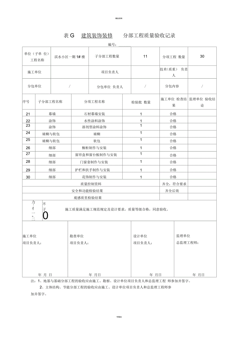 建筑装饰装修分部工程验收记录_第3页