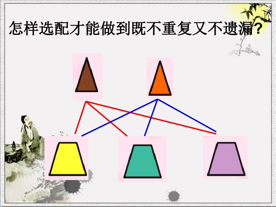 苏教版四年级下找规律搭配_第4页