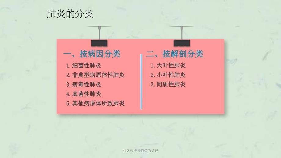 社区获得性肺炎的护理课件_第3页