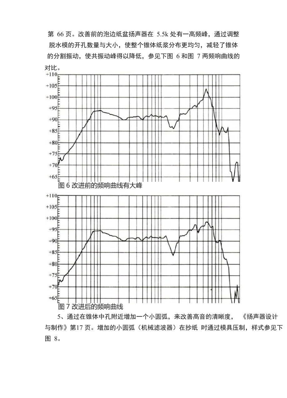 改善扬声器音膜高频特性的一般常用方法_第5页