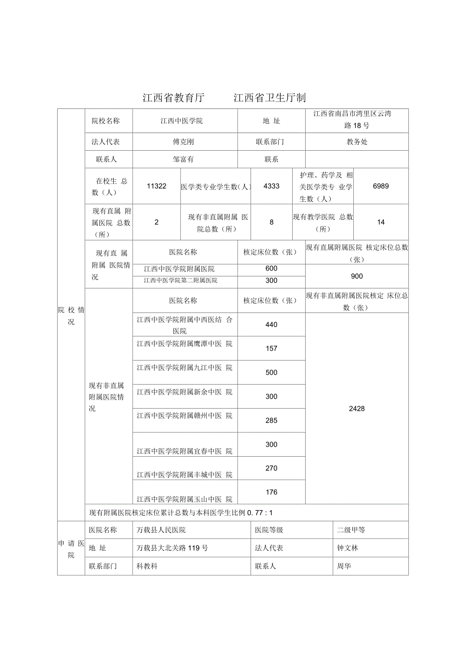 教学基地申请表全集文档_第3页