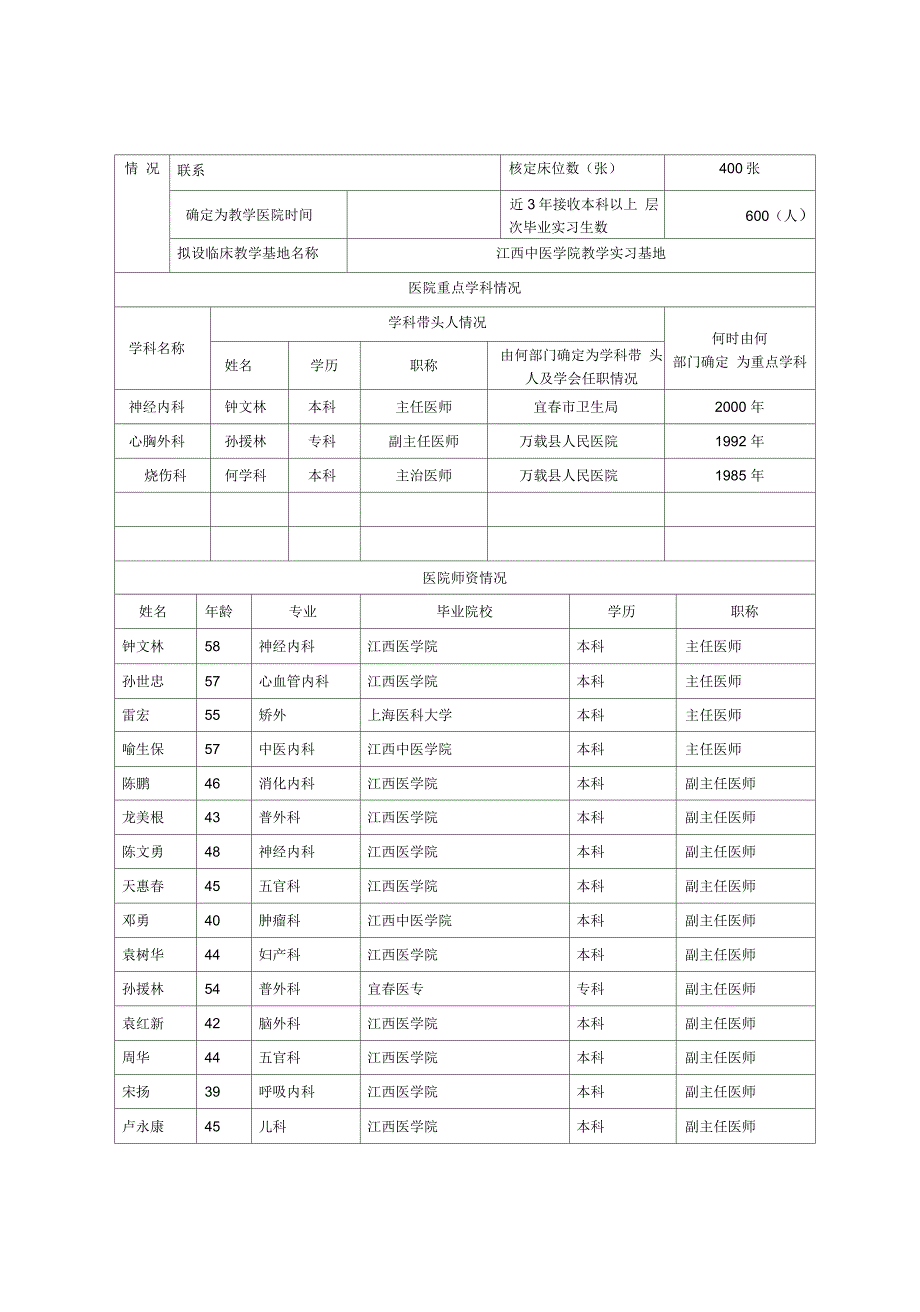 教学基地申请表全集文档_第4页