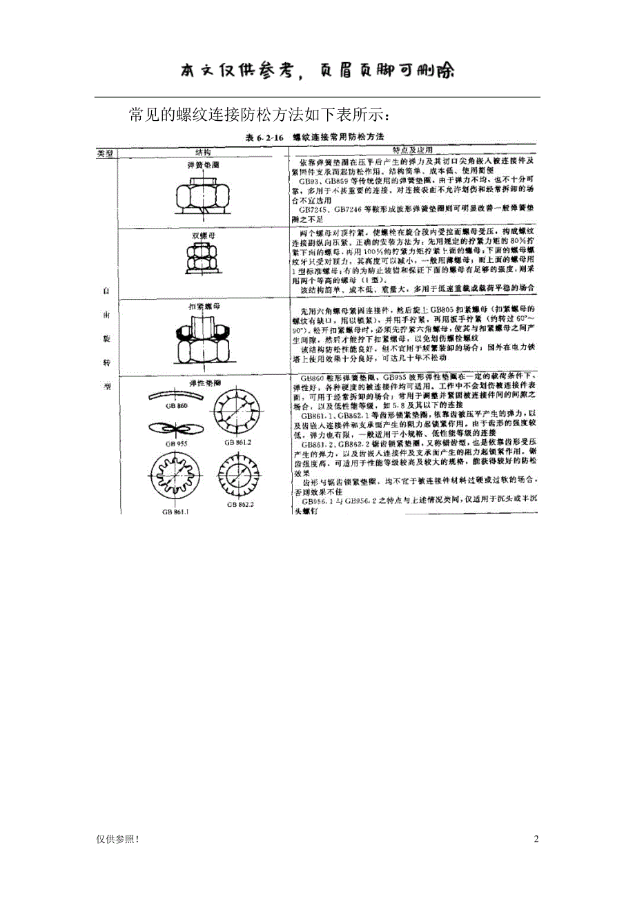 螺纹防松结构[借鉴材料]_第2页