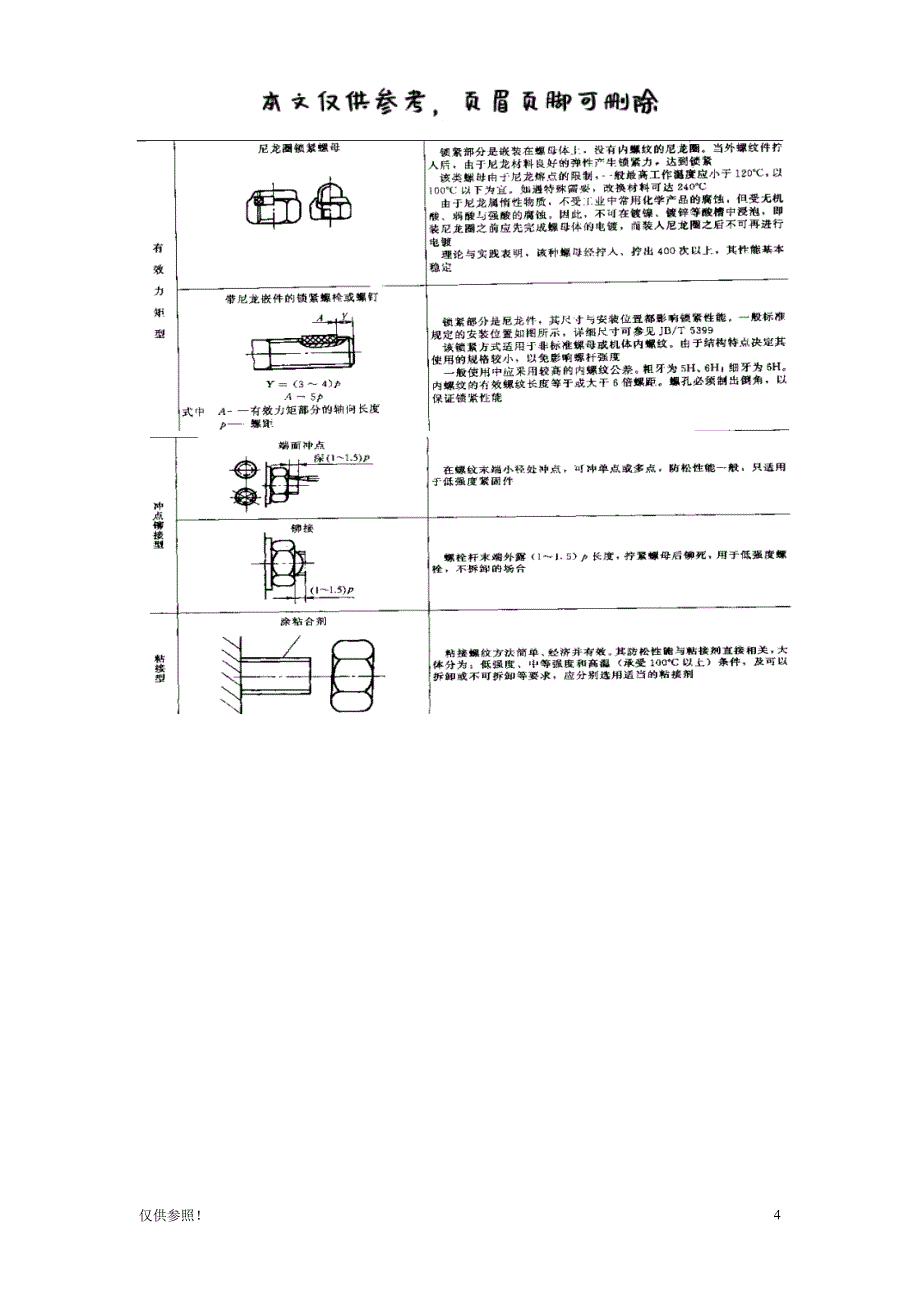 螺纹防松结构[借鉴材料]_第4页