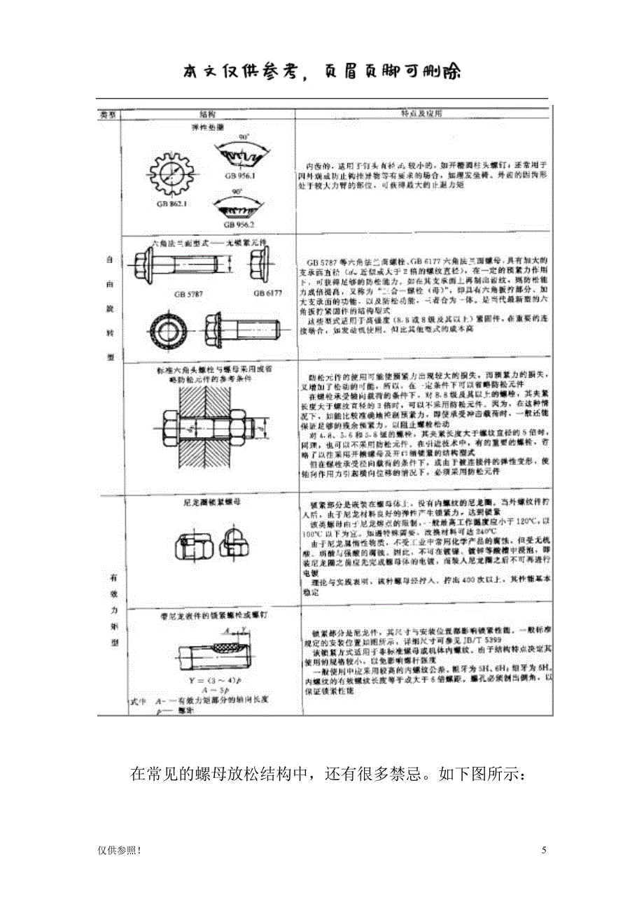 螺纹防松结构[借鉴材料]_第5页