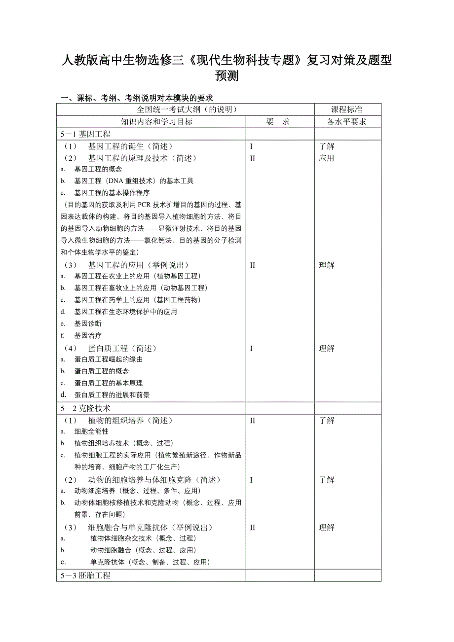 人教版高中生物选修三现代生物科技专题复习对策及题型预测_第1页