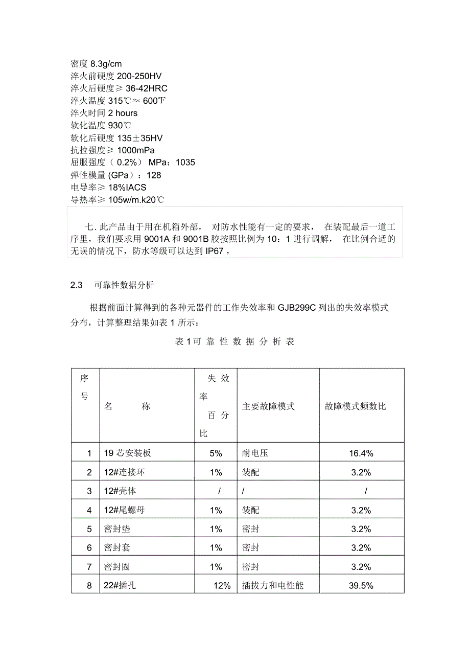 电连接器六性解析总结报告_第5页