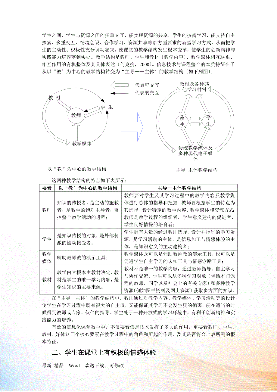 信息技术与课程有效整合的基本特征_第2页