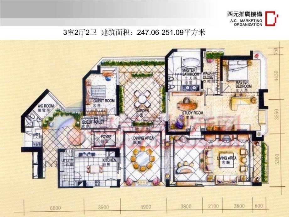 中国各地江景房典型户型调研报告广州江景房典型户型_第3页