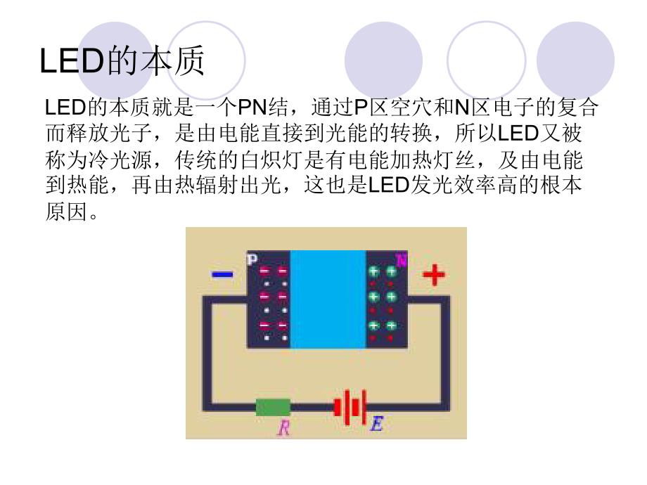 LED产业链简介_第3页