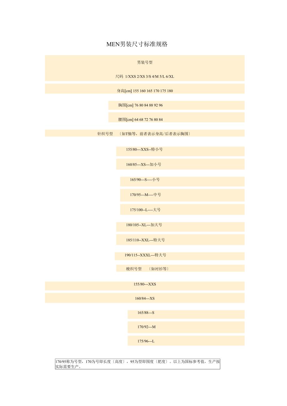 衣服尺寸编码_第1页