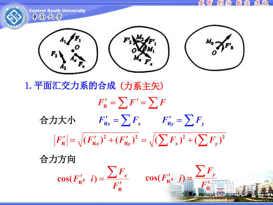 第4章平面任意力系_第4页