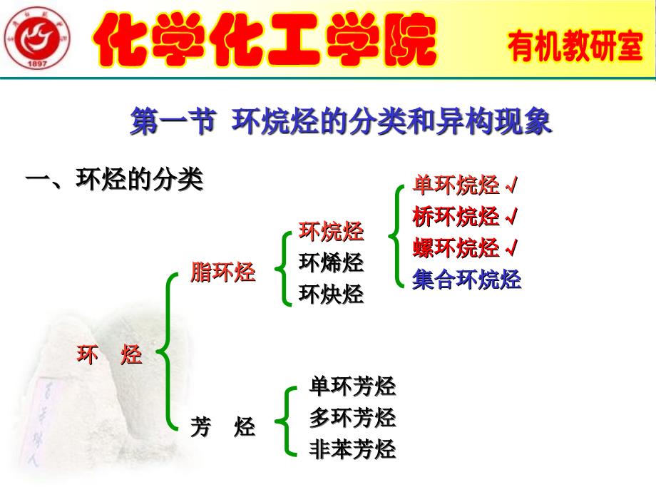 有机化学课件第三章 环烷烃_第4页