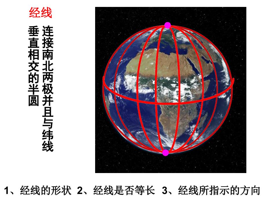 经纬网及应用ppt课件_第4页