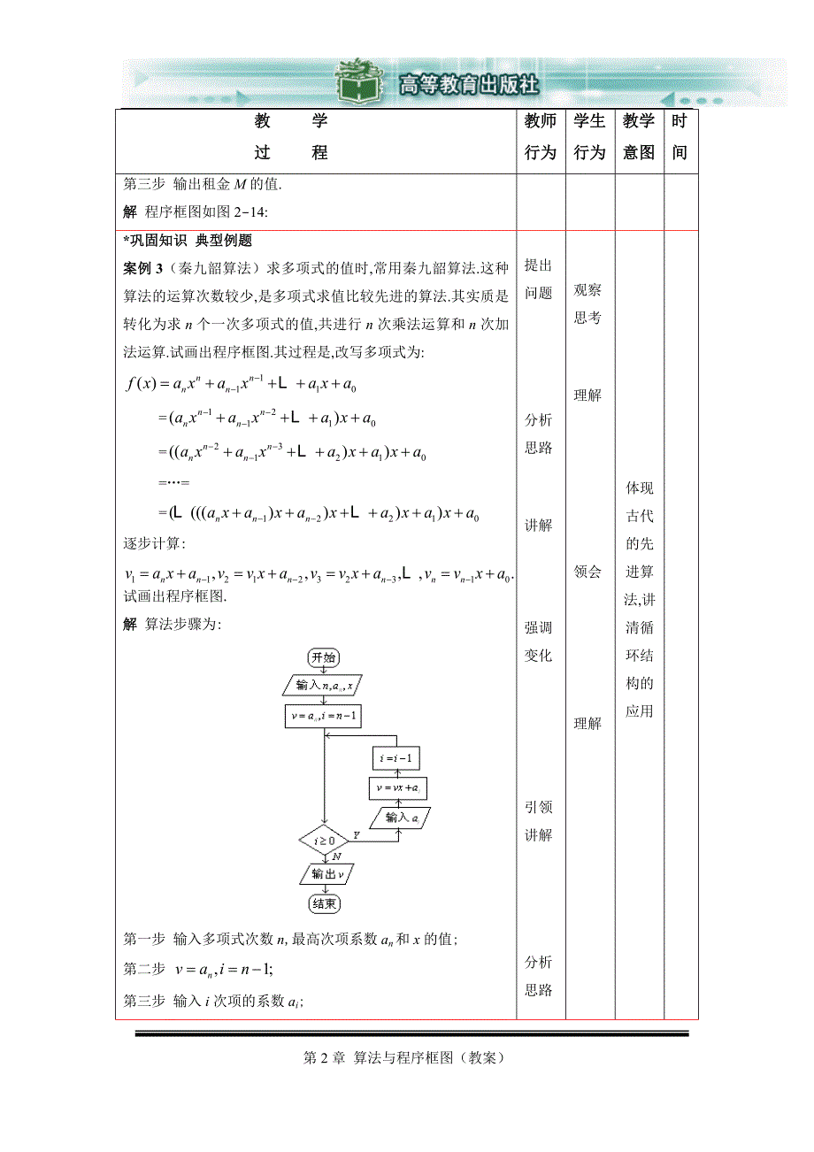 23算法与程序框图应用举例.doc_第3页