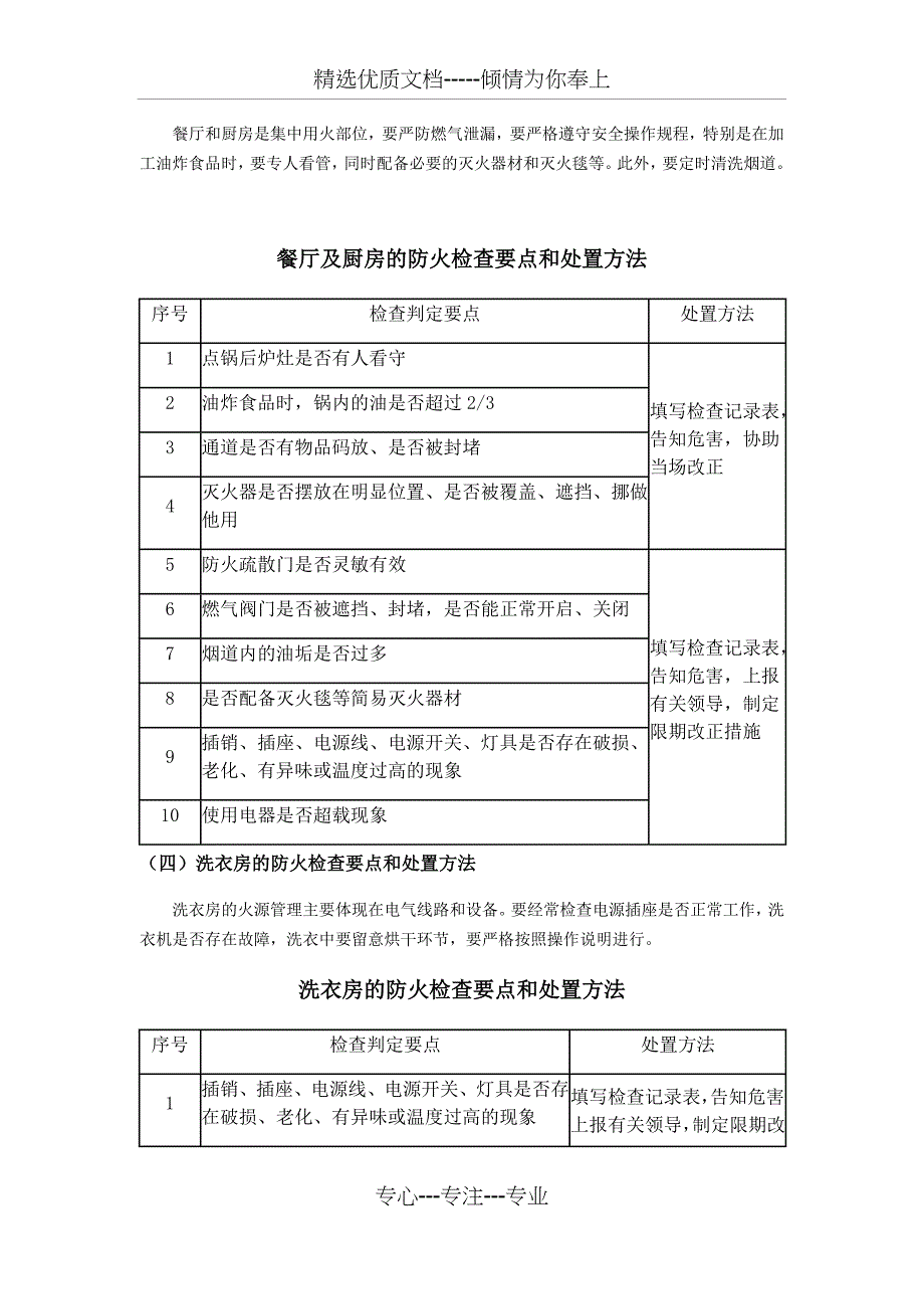 消防安全检查的内容及检查方法_第4页