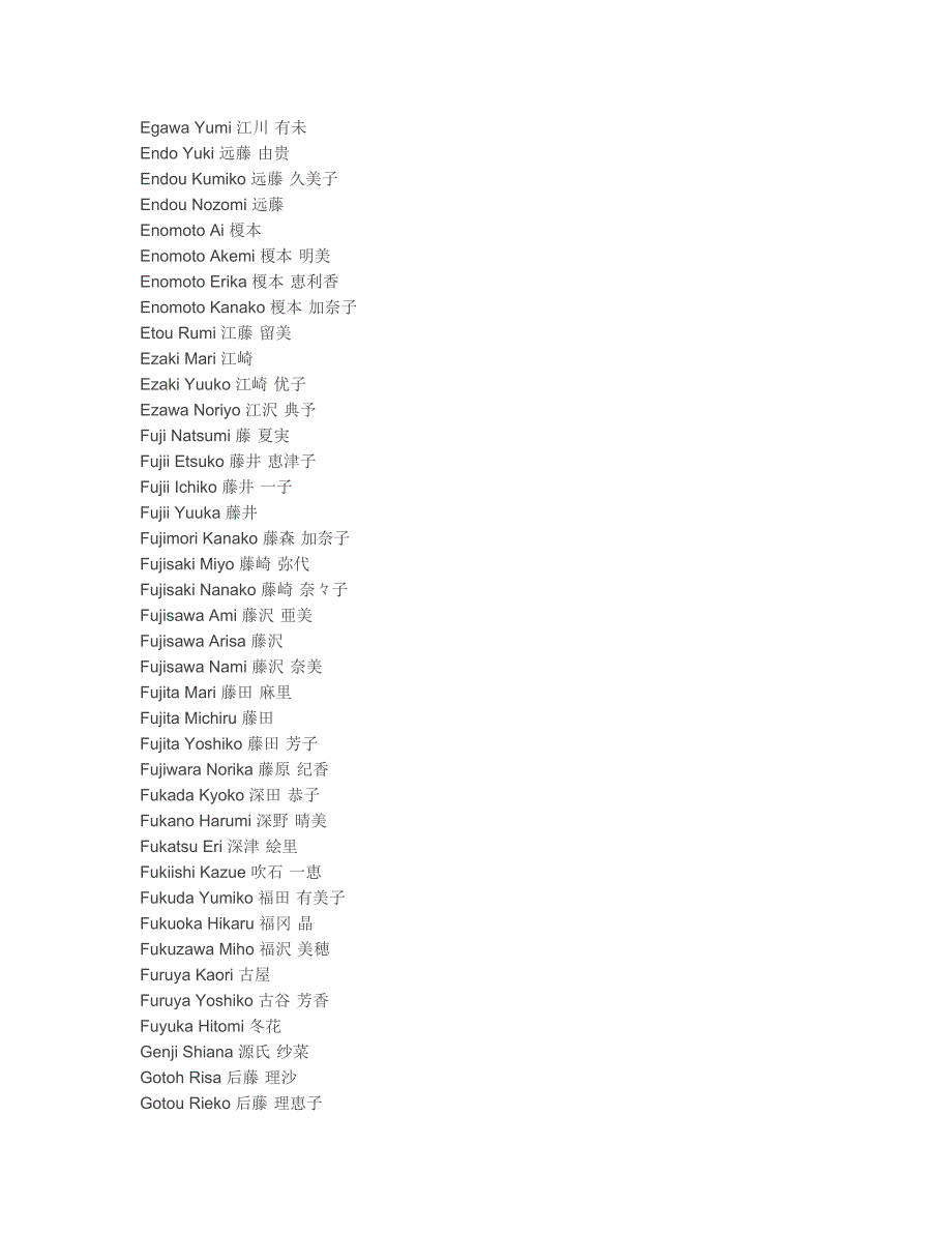日本人名大全.doc_第3页