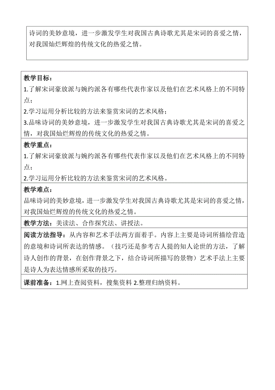 《宋词豪放派和婉约派词风鉴赏阅读》教学设计.doc_第2页