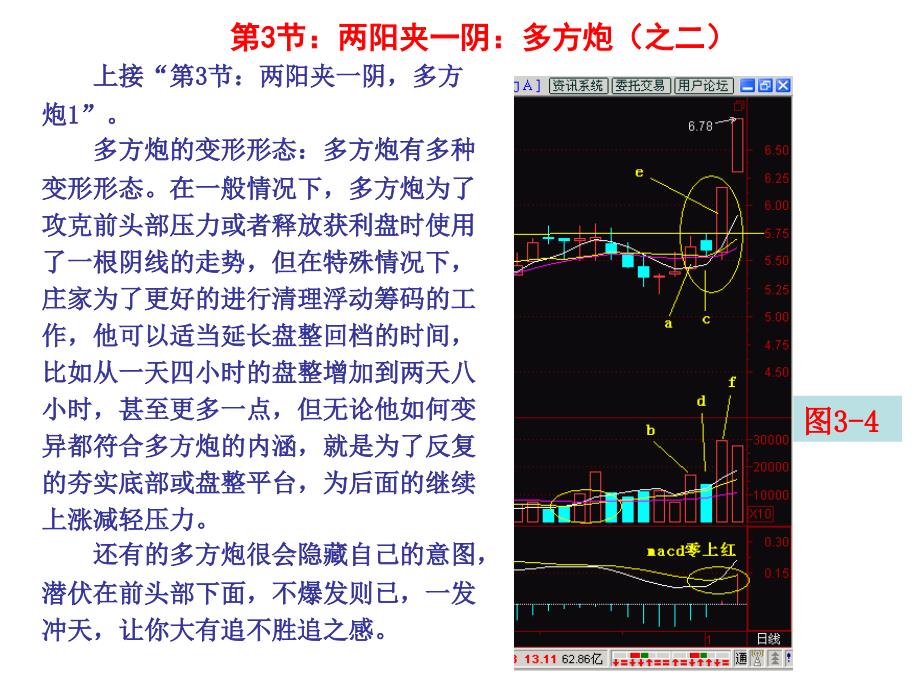 两阳夹一阴多方炮之二_第1页