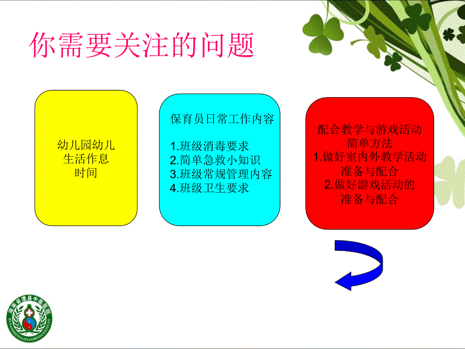 保育员教学与游戏活动准备与配合_第3页