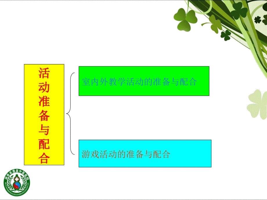 保育员教学与游戏活动准备与配合_第5页