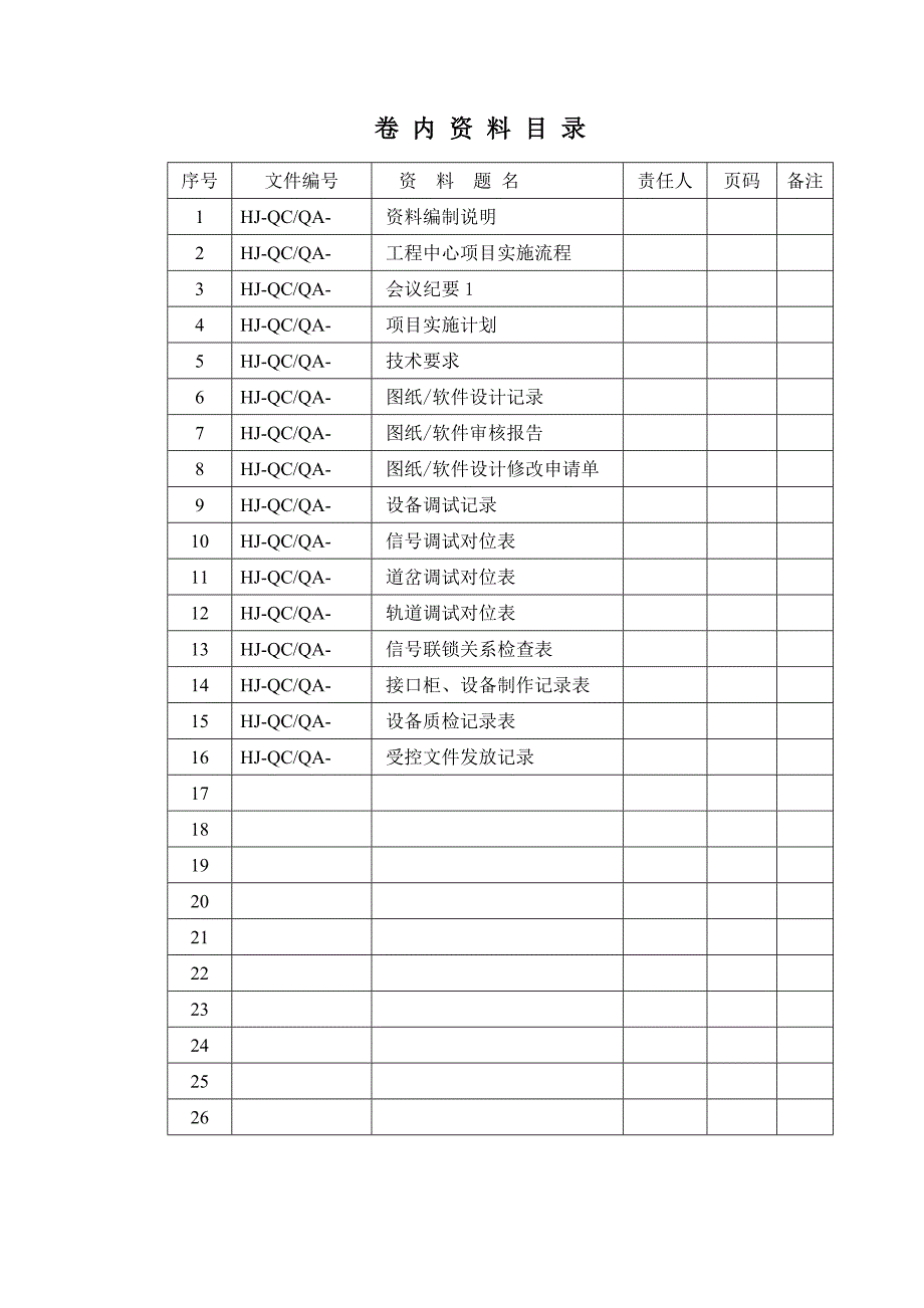 工程项目实施跟踪记录资料_第2页