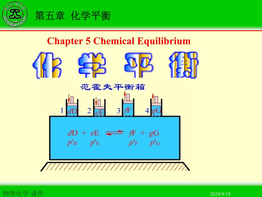 物理化学电子教案：第五章化学平衡_第1页