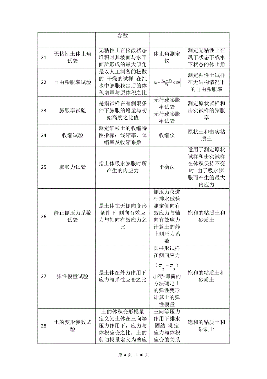 土工试验规程(sl237-1999)学习分类34286_第4页