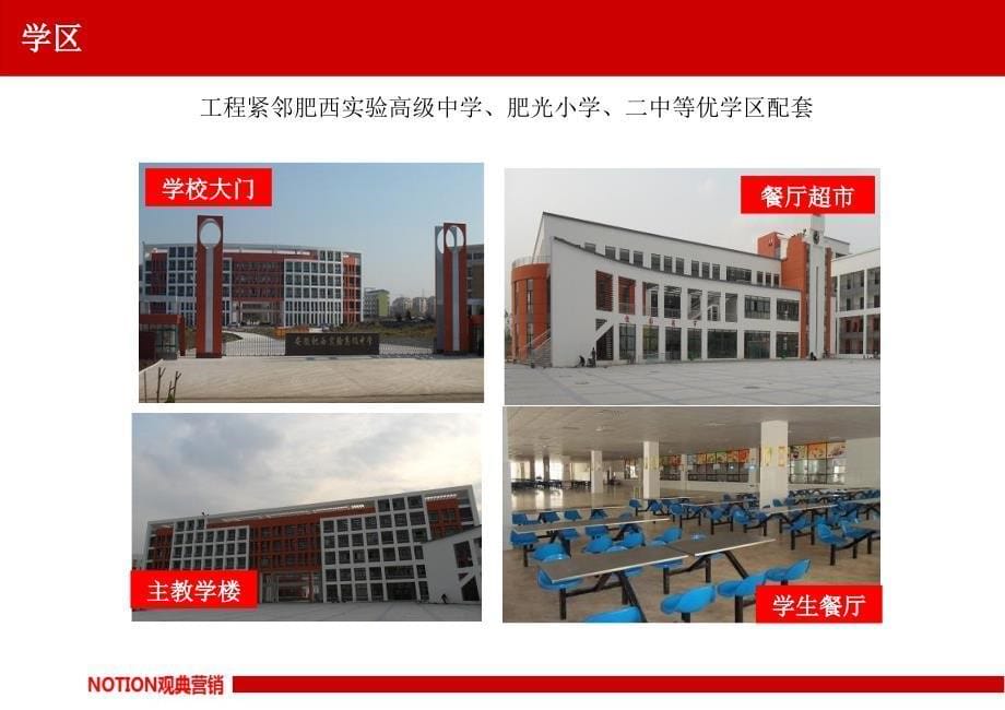 合肥肥西观澜学府商业街项目定位及案名建议_第5页